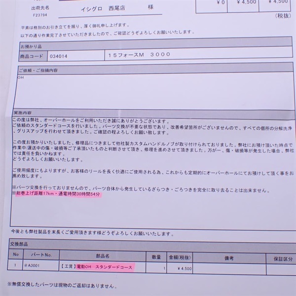 １５フォースマスター３０００